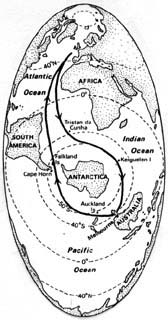 Great Circle Route